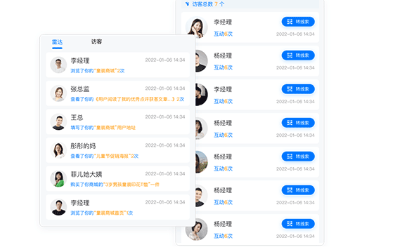 數(shù)字營(yíng)銷平臺(tái)