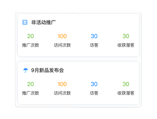 自動(dòng)化營(yíng)銷軟件