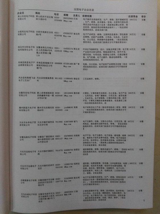 中國電子企業黃頁可開展精準營銷，電話營銷、郵件營銷、傳真營銷等等多管齊下，圓您銷售冠軍夢