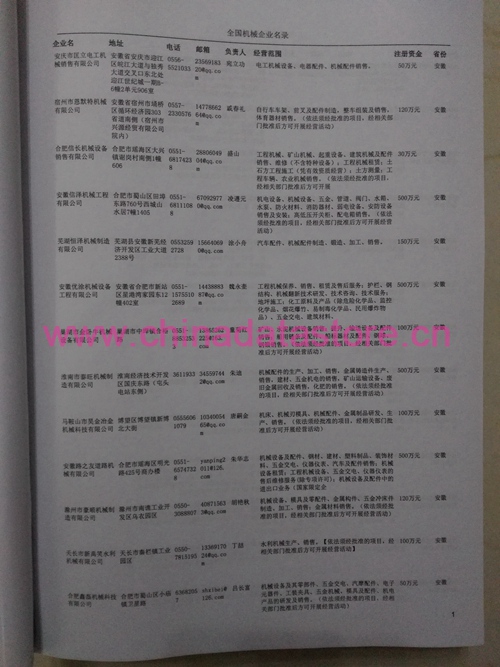 中國機(jī)械設(shè)備企業(yè)黃頁可開展精準(zhǔn)營銷，電話營銷、郵件營銷、傳真營銷等等多管齊下，圓您銷售冠軍夢