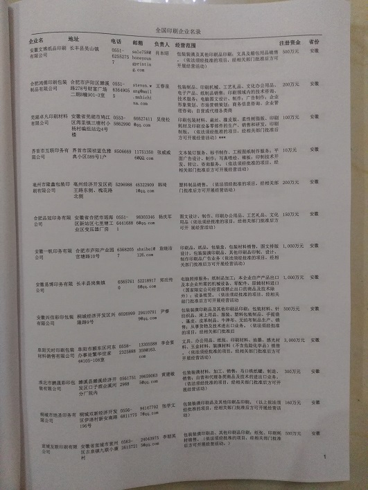 中國印刷企業黃頁可開展精準營銷，電話營銷、郵件營銷、傳真營銷等等多管齊下，圓您銷售冠軍夢