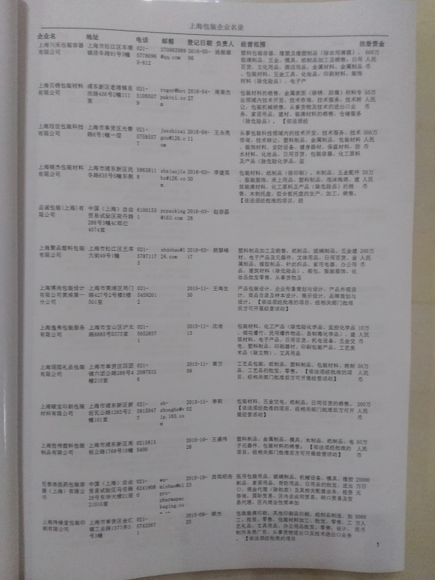 中國包裝企業(yè)黃頁可開展精準(zhǔn)營銷，電話營銷、郵件營銷、傳真營銷等等多管齊下，圓您銷售冠軍夢(mèng)