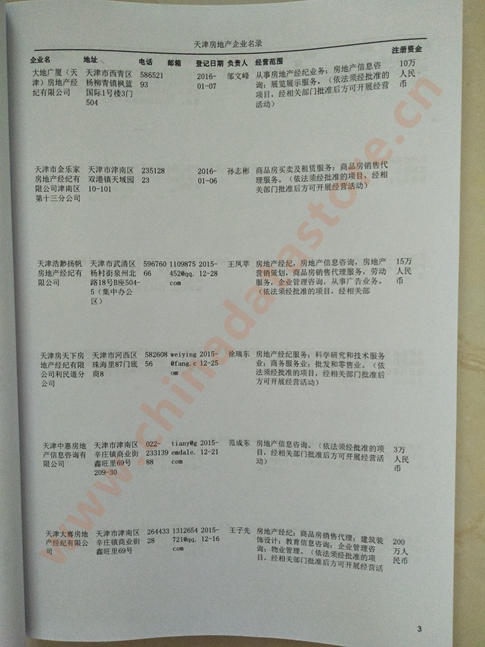天津房地產(chǎn)企業(yè)黃頁收錄了最新的天津房地產(chǎn)企業(yè)名單，具有極高的營銷價(jià)值，實(shí)實(shí)在在提高銷售業(yè)績