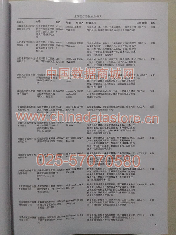 中國醫(yī)療器械企業(yè)黃頁可開展精準(zhǔn)營銷，電話營銷、郵件營銷、傳真營銷等等多管齊下，圓您銷售冠軍夢(mèng)