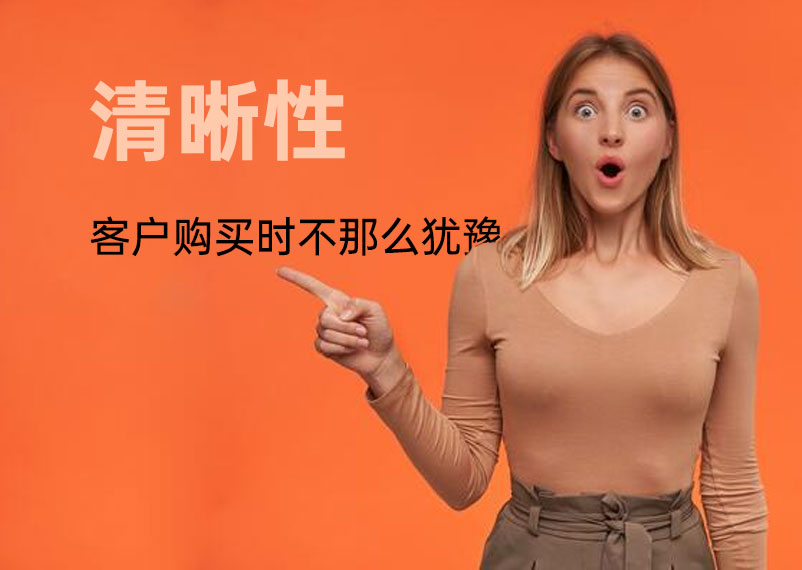 品牌賣點清晰性 品牌賣點1.jpg